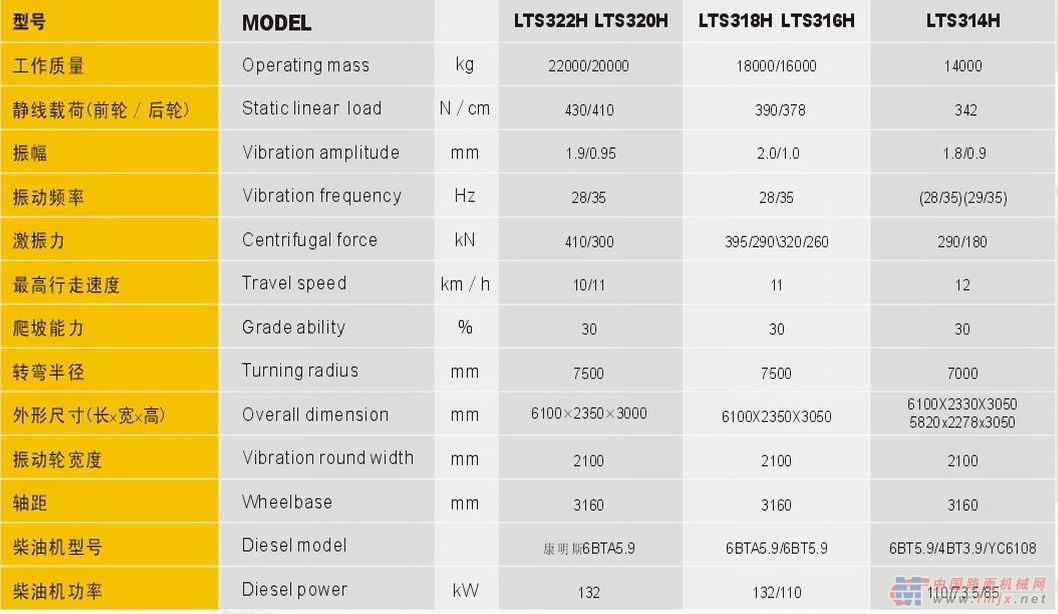 压路机价格表,时代印记与市场的变迁