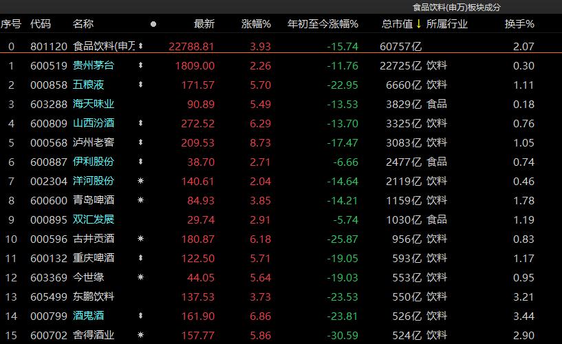 京能置业最新动态引领行业趋势,倾力打造品质生活典范
