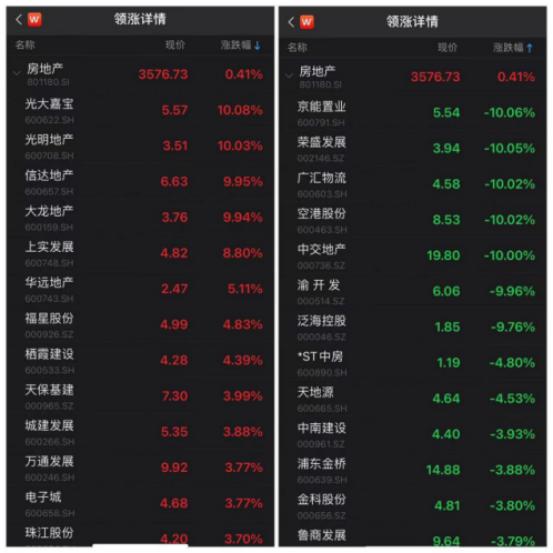 京能置业最新动态引领行业趋势,倾力打造品质生活典范