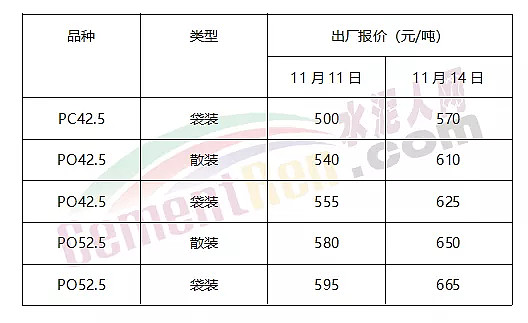 顺德塑料最新价格概览,市场走势、影响因素与行业科普全解析