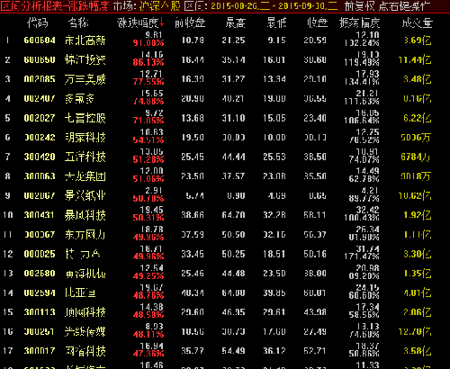 股票信息网,信息透明化与投资决策的双刃剑挑战