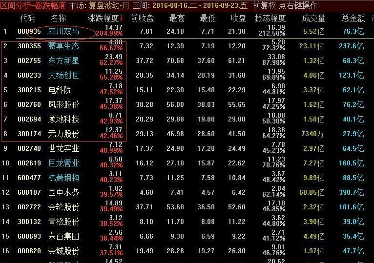 股票信息网,信息透明化与投资决策的双刃剑挑战