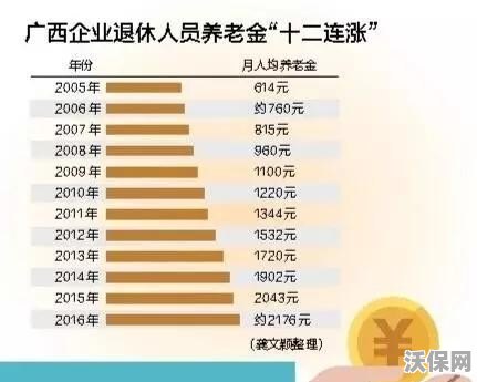 退休年龄最新规定，探寻内心宁静之地，与大自然共舞