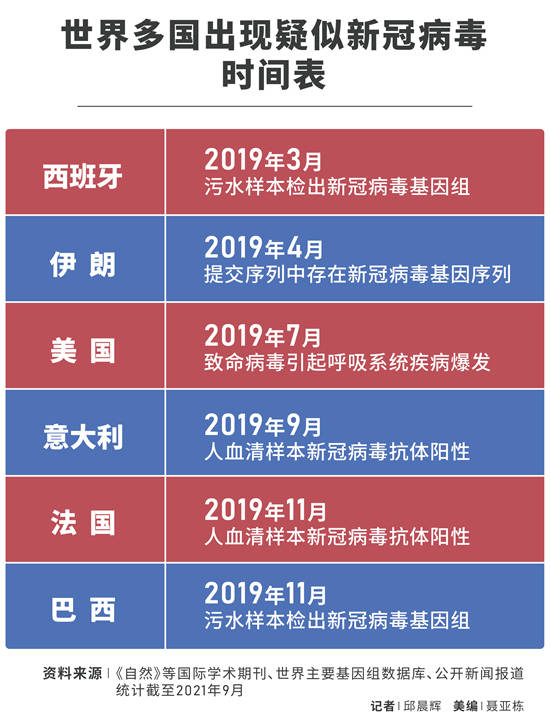 最新病毒案例揭秘，重磅更新病毒情报大放送🚨