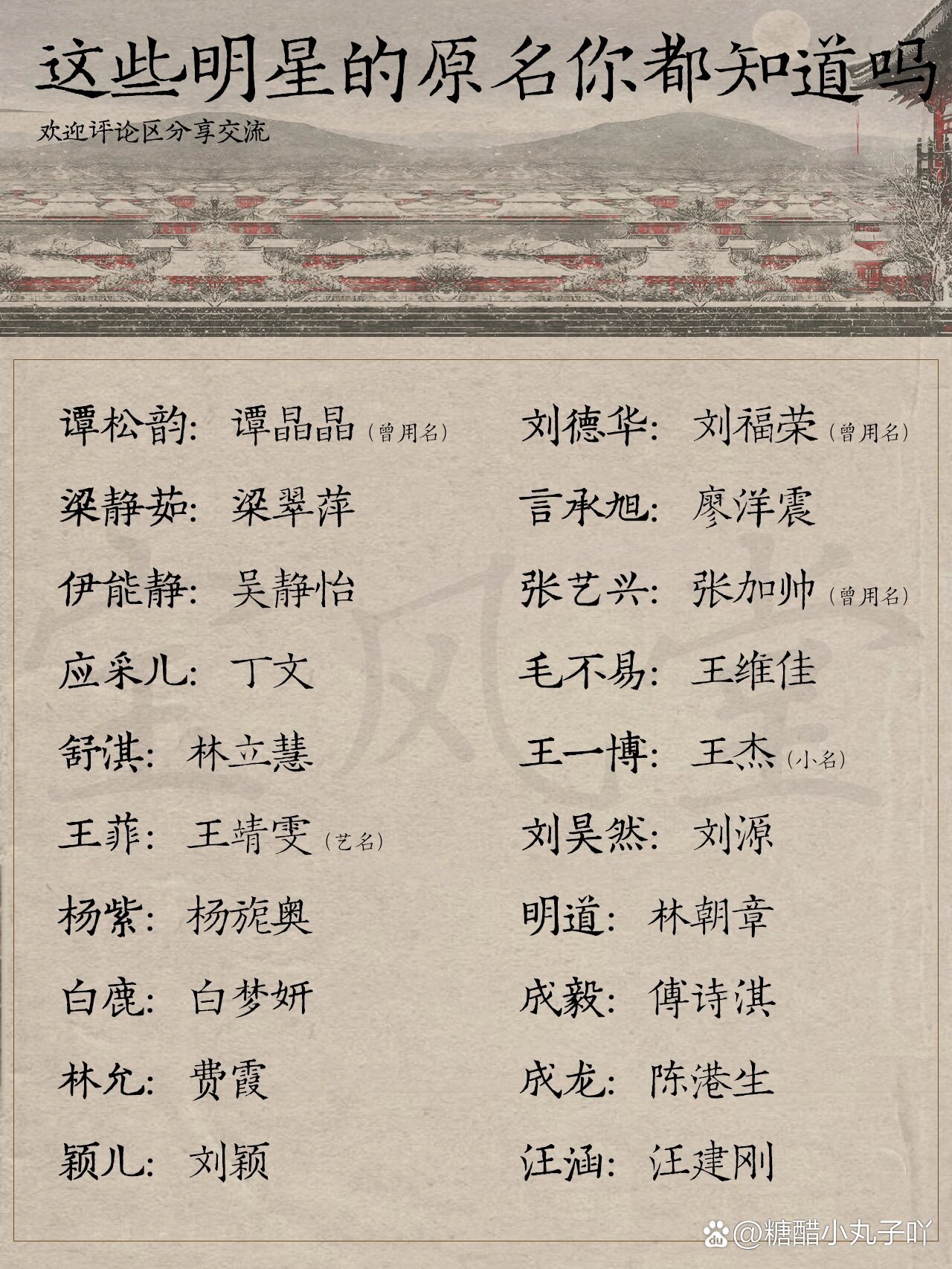 揭秘明星名字的由来，璀璨星途背后的命名故事💫