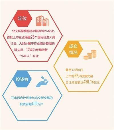 中小企业如何上市,中小企业如何上市,探索隐藏在小巷中的特色小店的上市之路