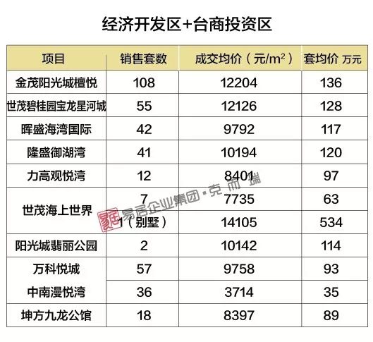 泉州人流价格揭秘，科技重塑医疗体验，实现费用透明化