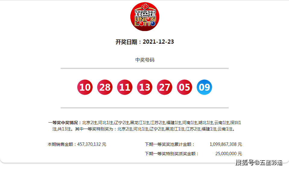 分分彩彩最新开奖结果与温馨友情故事交织