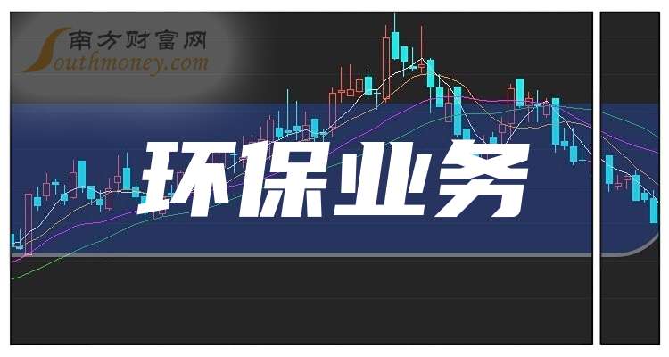 馨上市公司，自然美景的探索之旅