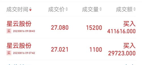 满星云上市了吗?——全面探索其背景、重要事件与地位