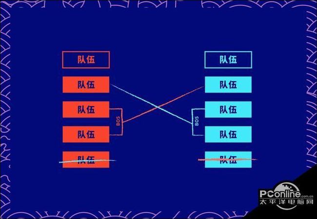 循环比赛下载，时代竞技盛宴开启