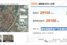 湖州高科技活动引领未来，革新生活体验资讯汇总
