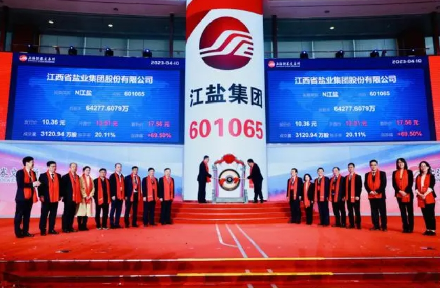 矾上市公司回顾，历史背景、重大事件与地位解析