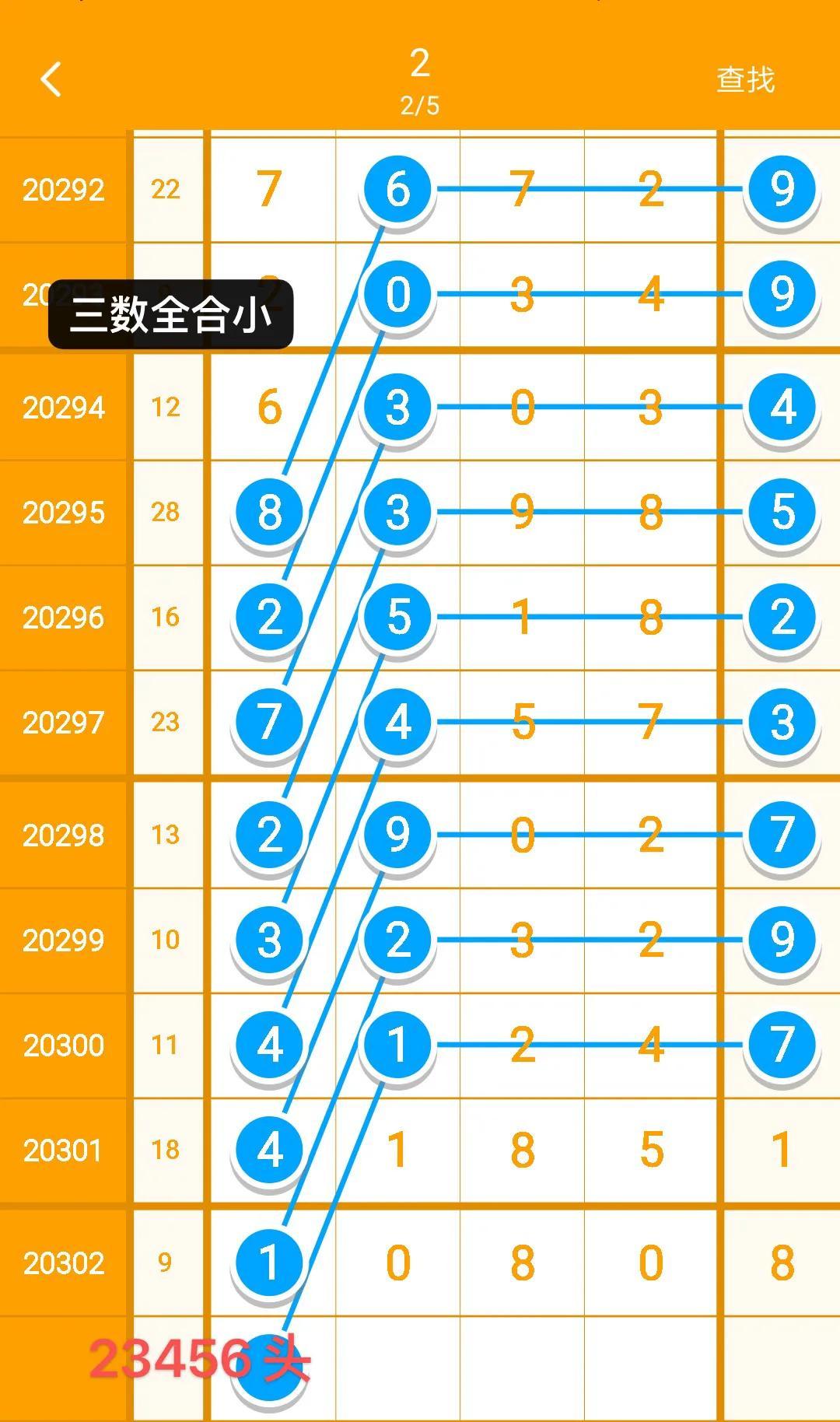 PC版大小单双最新算法解析与探讨