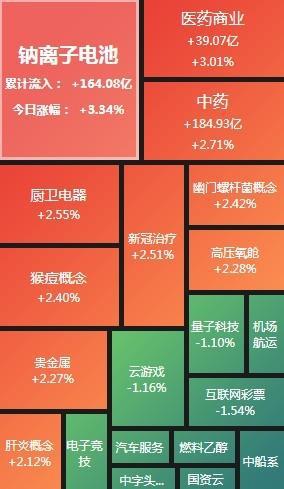 丰山集团股票发展脉络与地位追溯