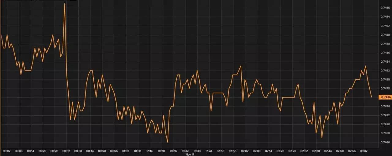 高压旋转接头 第262页
