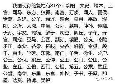 中国姓氏排名出炉,探寻独特小店的小巷之旅