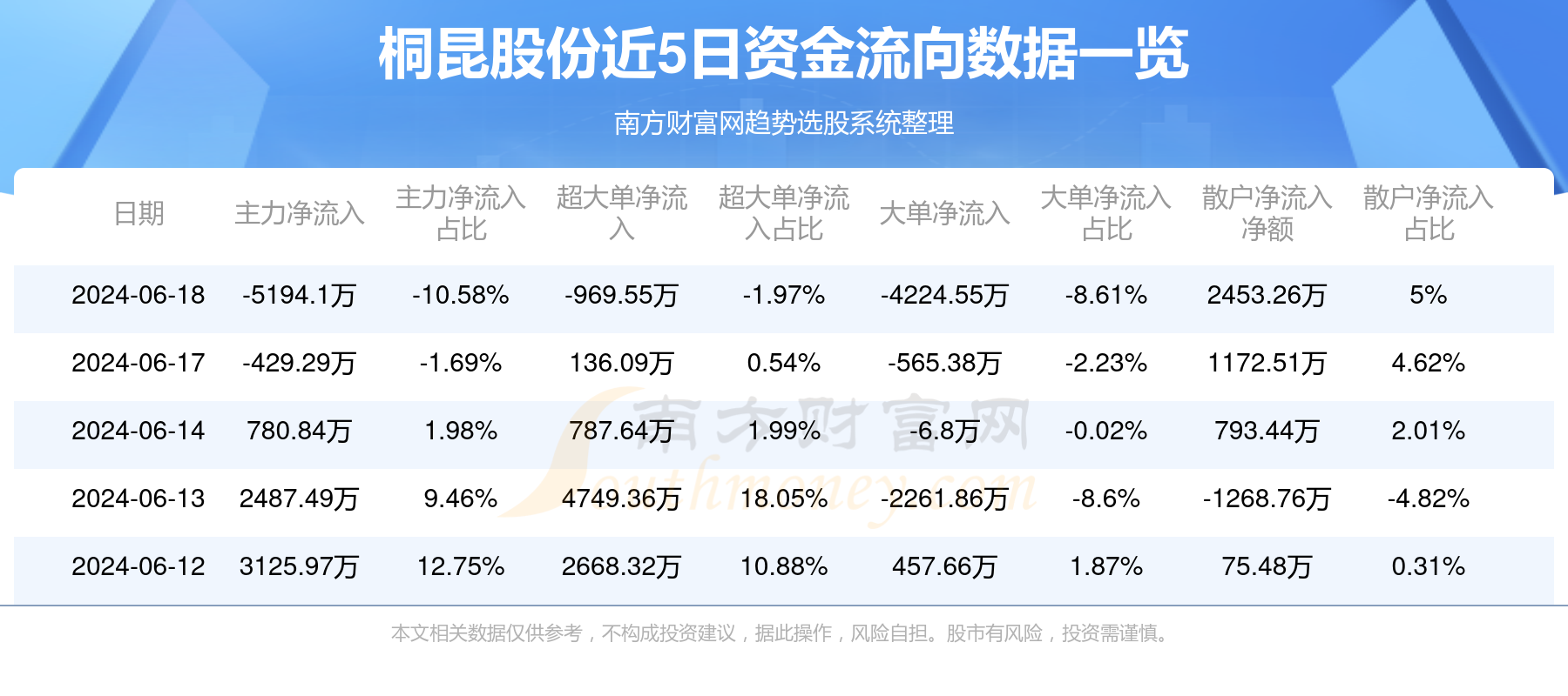 桐昆股份最新动态深度解析，观点阐述与分析