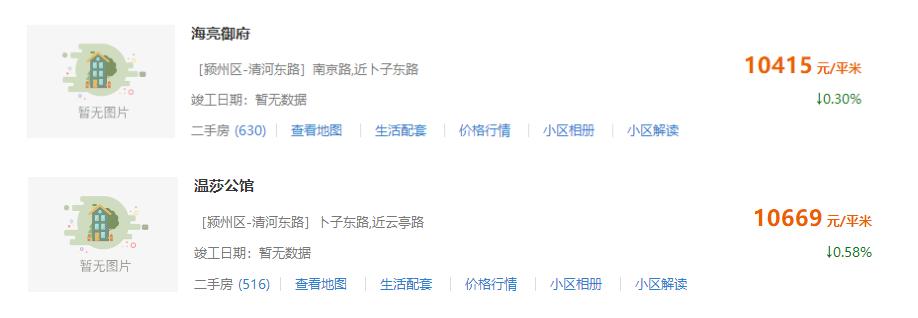 阜城最新二手房发布，变化带来自信，梦想铸就家园成就