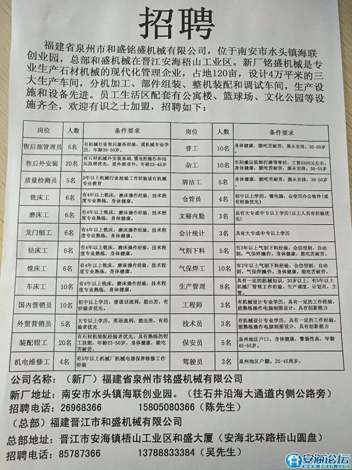 房县最新求职动态，职业发展的理想选择平台