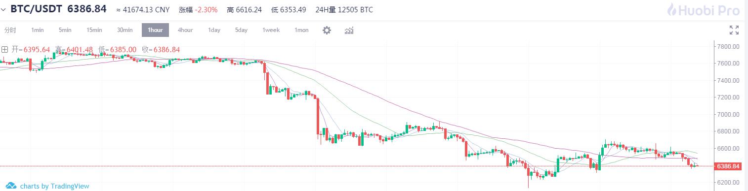 ETC币实时行情深度解析与观点阐述