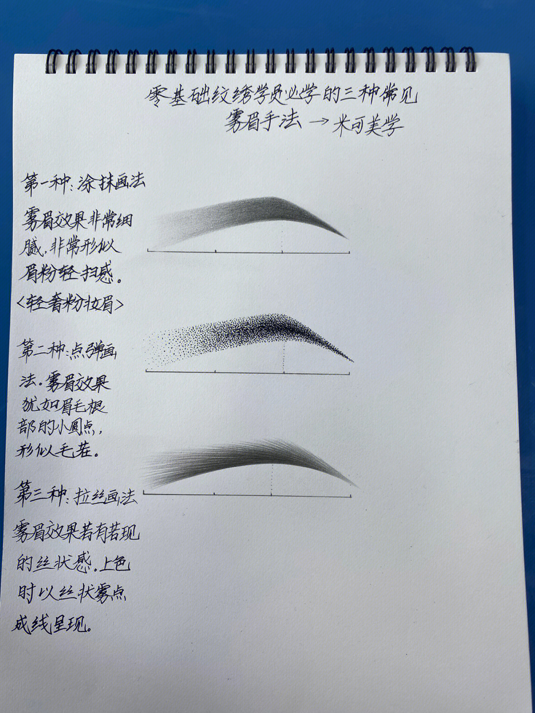 最新雾眉整形技术揭秘，小巷深处的美丽秘密探索