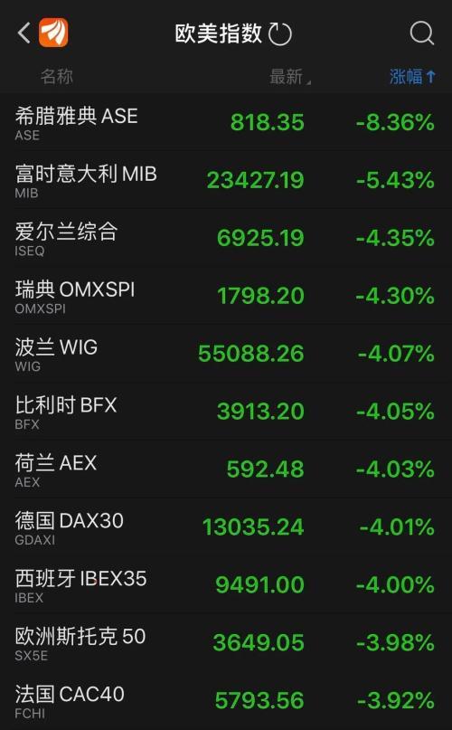 德国指数DAX实时行情详解与指南