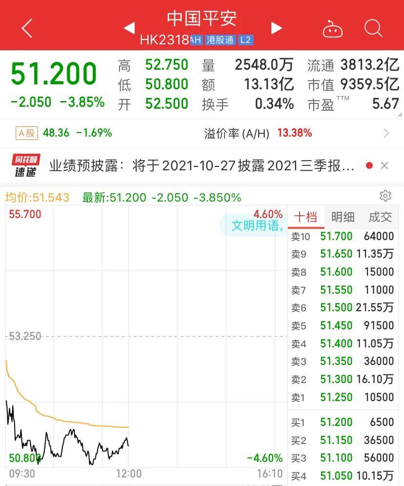 金融股票龙头股深度解析与观点阐述，引领股市的佼佼者