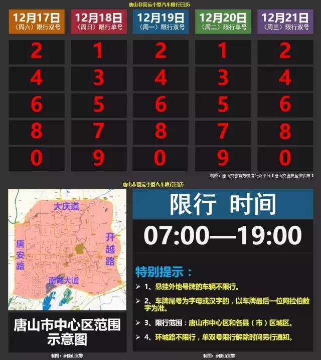 旋转接头 第180页