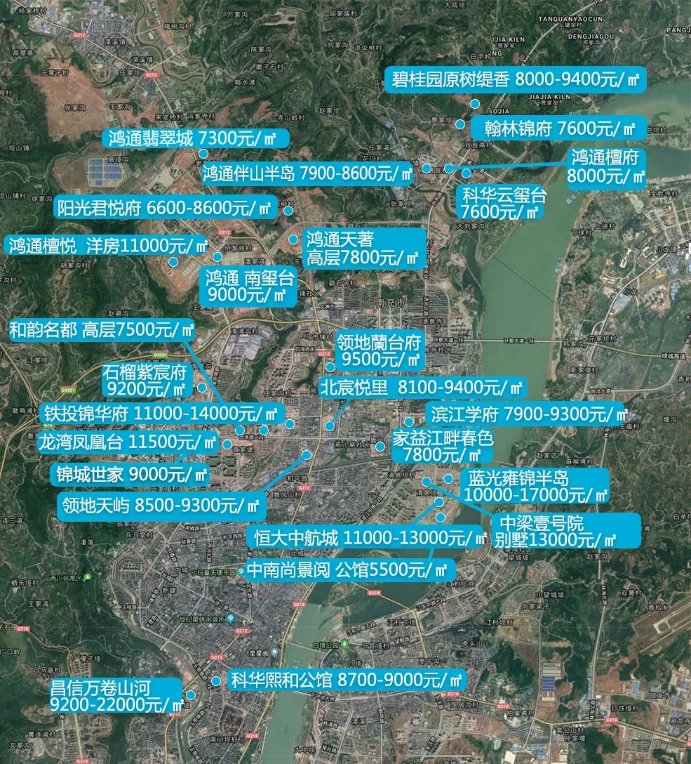 揭秘南充楼盘价格行情，最新价格行情一览​​​​