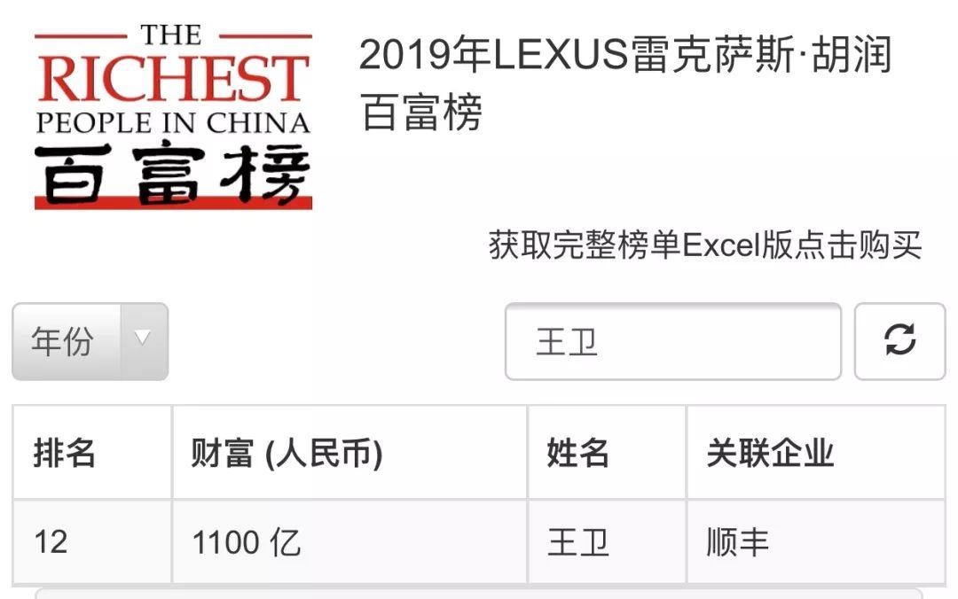 顺丰借壳上市背后的日常故事，时间、趣事与温馨的启示