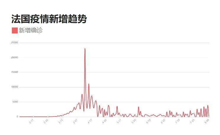 最新疫情动态下的自然探索之旅，追寻内心的平和与宁静