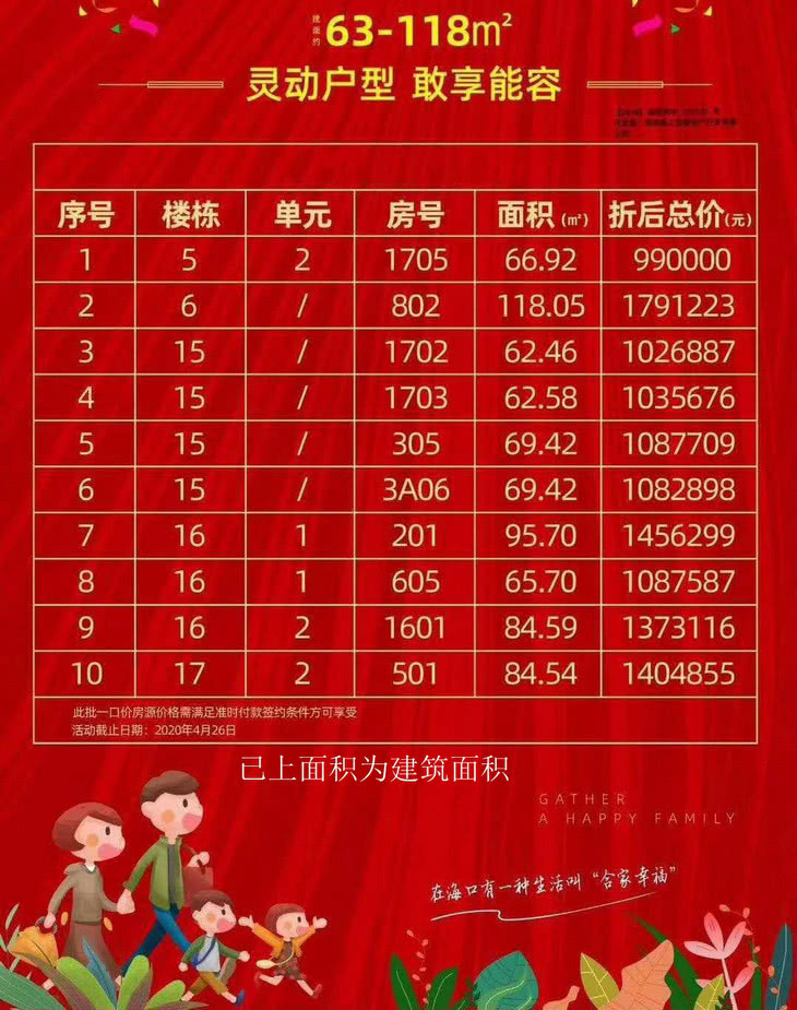 最新幸福房价，一场心灵之旅的励志之旅