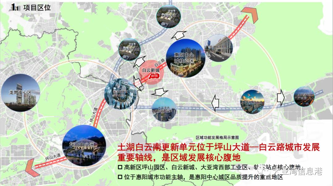 惠州地铁14号线最新进展更新🚇城市发展的脉搏