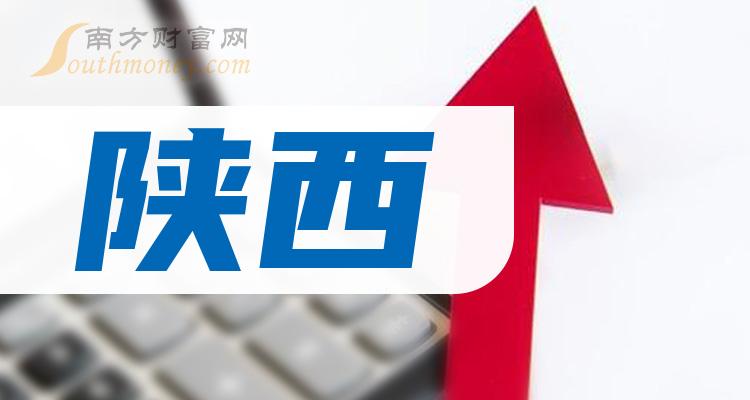 陕西省上市公司，自然美景与商业发展的探索之旅
