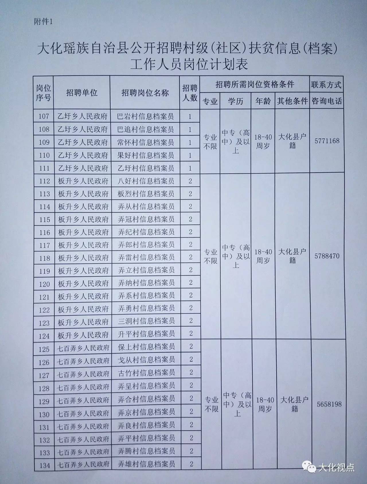 邻里温情下的化龙镇最新职位招聘启事