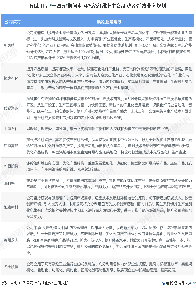 回转接头 第195页