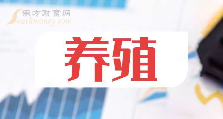 上市养殖企业的背景、发展与行业地位分析