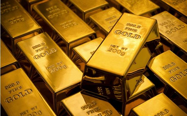 黄金价格走势分析，展望黄金市场趋势与展望