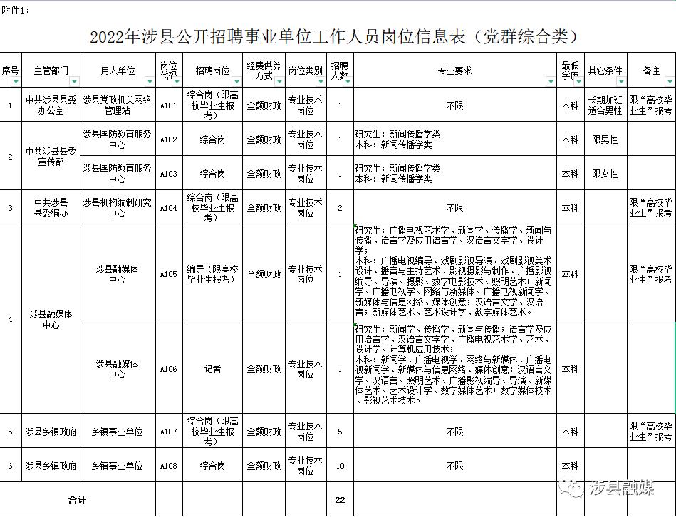 导热油旋转接头 第171页