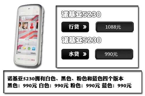 旋转接头 第170页