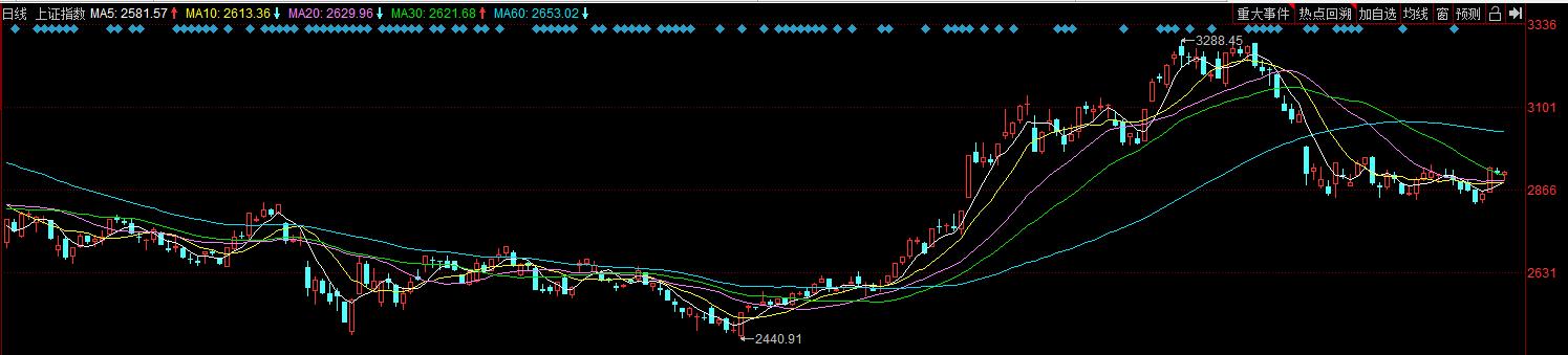 陆家嘴行情,自然美景的治愈之旅体验