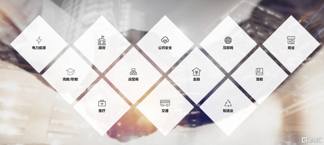 星网锐捷股票行情,科技领航,开启未来之门发展之路