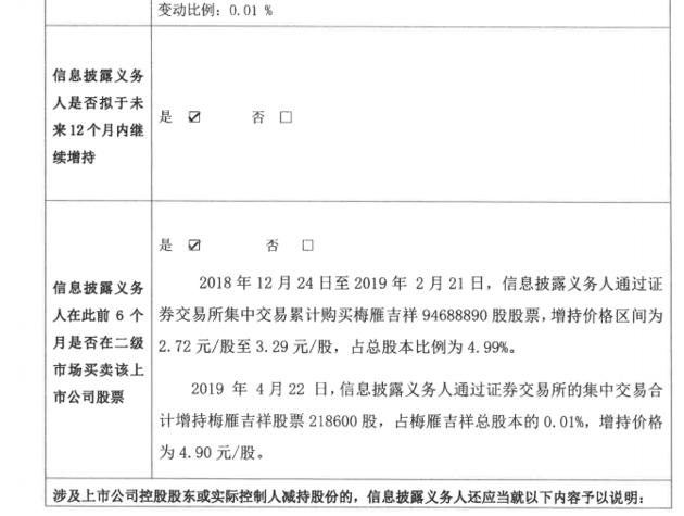 梅雁吉祥最新动态揭秘，关键步骤助你轻松完成任务或学习新技能