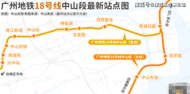 中山地铁最新动态全解析，全方位指南