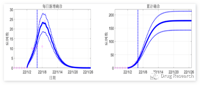 兰州九月疫情最新数据发布,疫情稳定,邀您共赏自然美景!