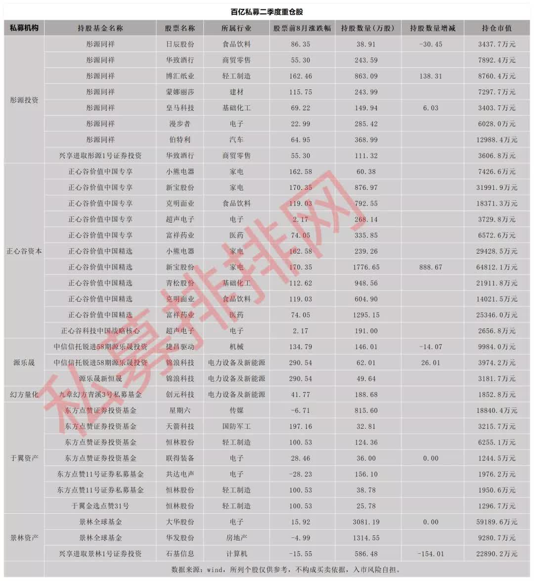 华宇软件股票行情，投资热点、前景展望与实时动态分析