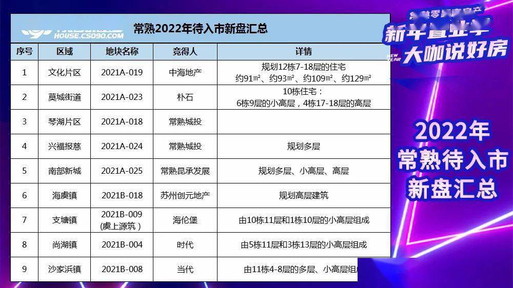 导热油旋转接头 第167页