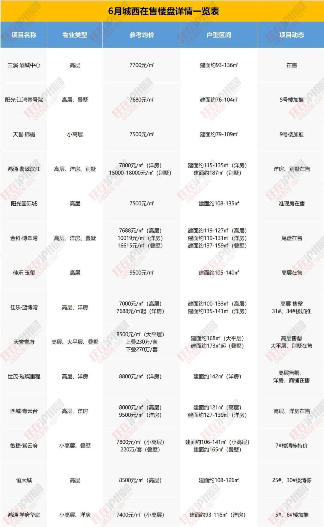 龙口观海绿岛，小巷美食与独特环境的宝藏新篇章及价格信息解析