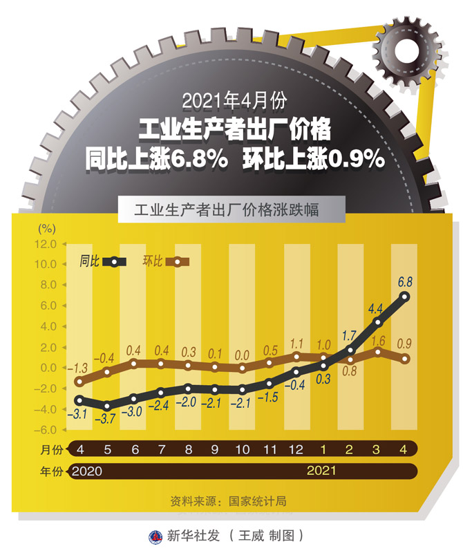 工业生产者出厂价格，探寻自然美景背后的产业力量之旅